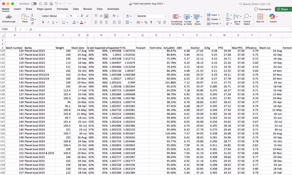 mash log excel