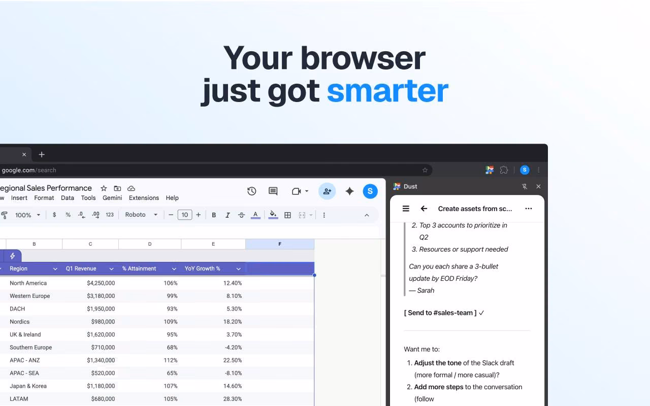 Dust browser extension drafting a Slack update alongside a regional sales spreadsheet