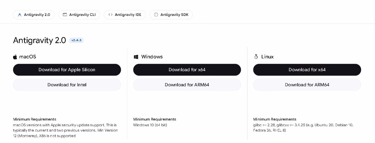 Antigravity 2.0 download page listing macOS, Windows and Linux builds with minimum requirements